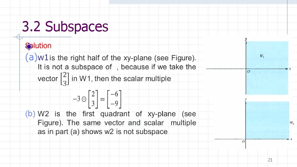 3. 2 Subspaces 21 