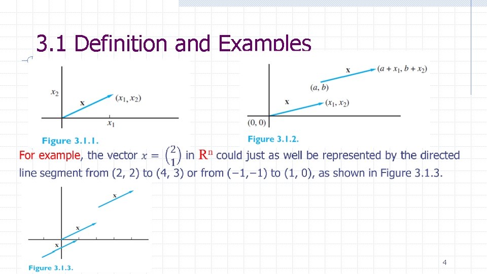 3. 1 Definition and Examples 4 