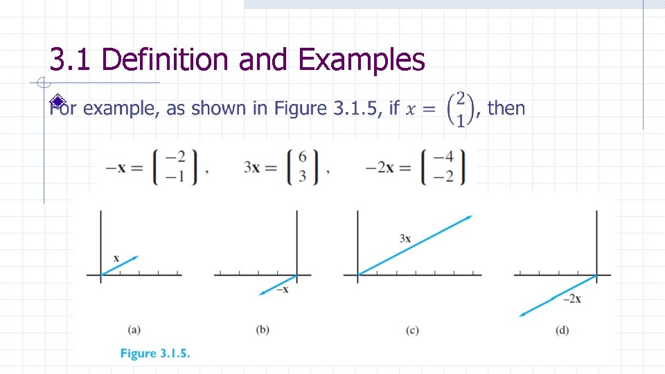 3. 1 Definition and Examples 6 