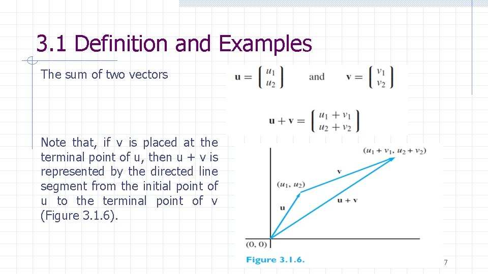3. 1 Definition and Examples The sum of two vectors Note that, if v