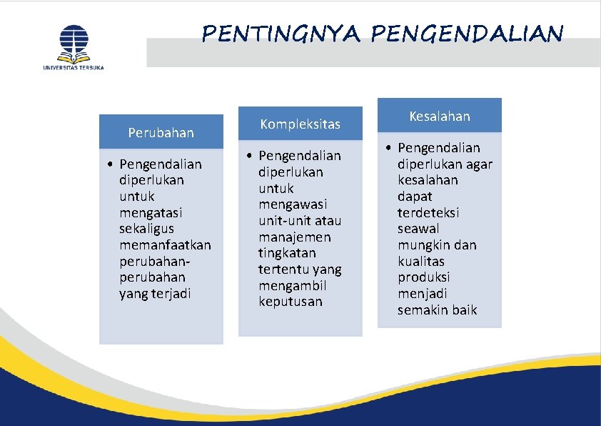 PENTINGNYA PENGENDALIAN Perubahan • Pengendalian diperlukan untuk mengatasi sekaligus memanfaatkan perubahan yang terjadi Kompleksitas