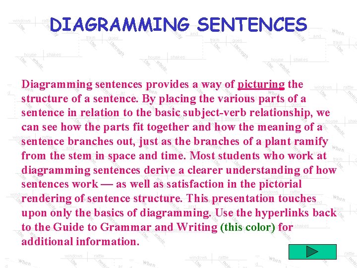 DIAGRAMMING SENTENCES Diagramming sentences provides a way of picturing the structure of a sentence.