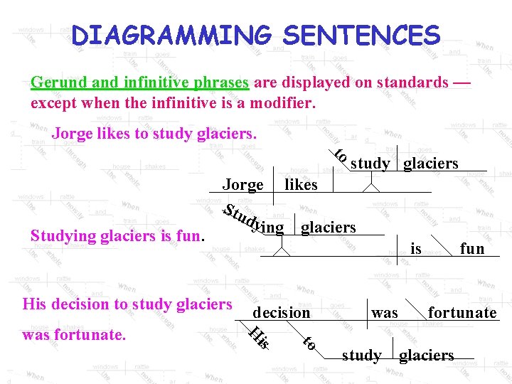 DIAGRAMMING SENTENCES Gerund and infinitive phrases are displayed on standards — except when the