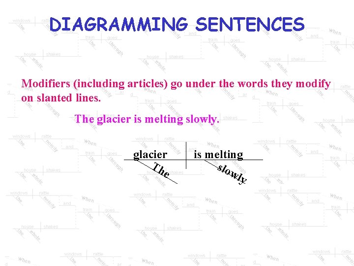 DIAGRAMMING SENTENCES Modifiers (including articles) go under the words they modify on slanted lines.