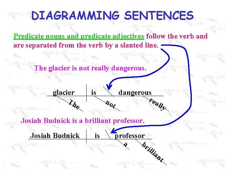 DIAGRAMMING SENTENCES Predicate nouns and predicate adjectives follow the verb and are separated from