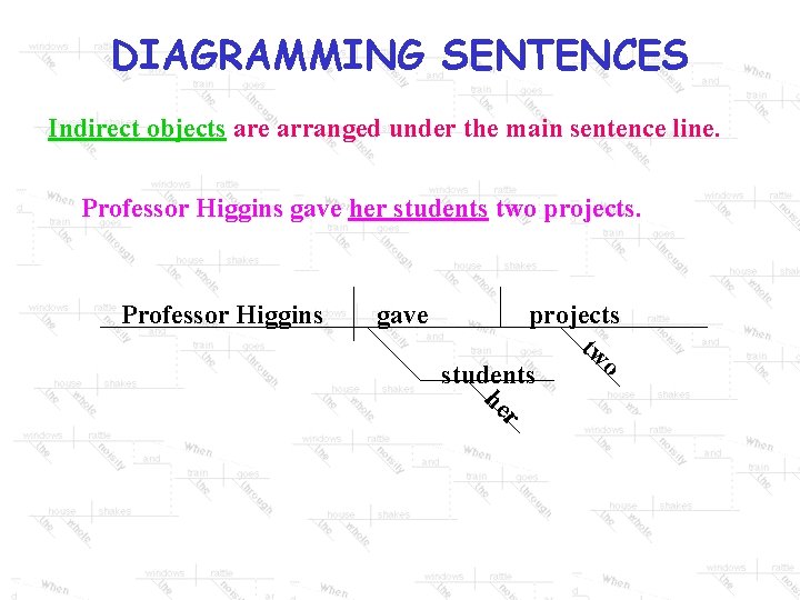 DIAGRAMMING SENTENCES Indirect objects are arranged under the main sentence line. Professor Higgins gave