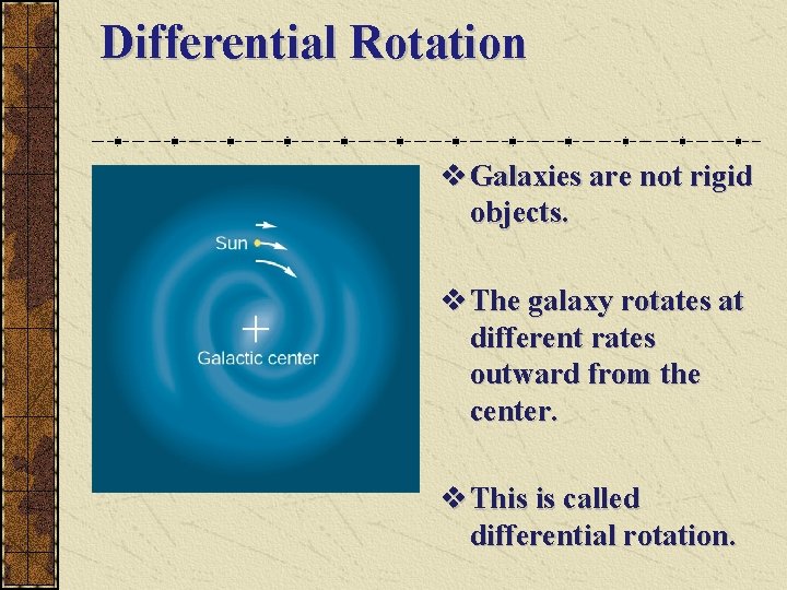 Differential Rotation v Galaxies are not rigid objects. v The galaxy rotates at different