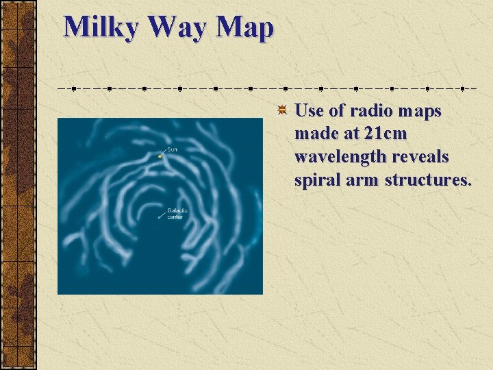 Milky Way Map Use of radio maps made at 21 cm wavelength reveals spiral