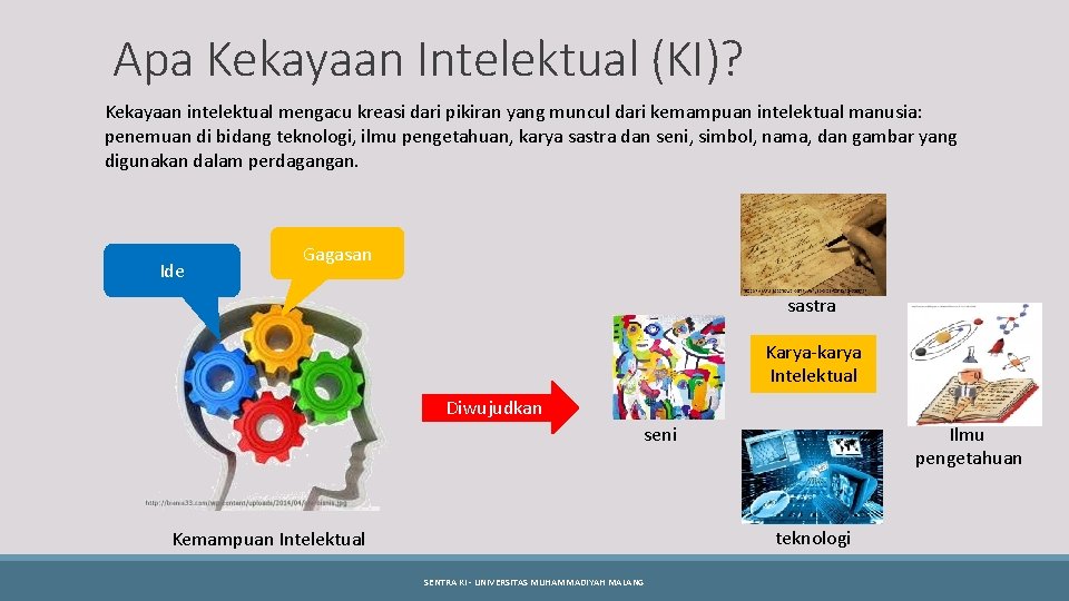 Apa Kekayaan Intelektual (KI)? Kekayaan intelektual mengacu kreasi dari pikiran yang muncul dari kemampuan