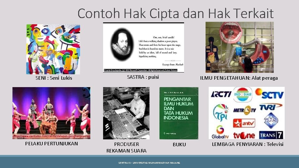 Contoh Hak Cipta dan Hak Terkait SENI : Seni Lukis PELAKU PERTUNJUKAN SASTRA :