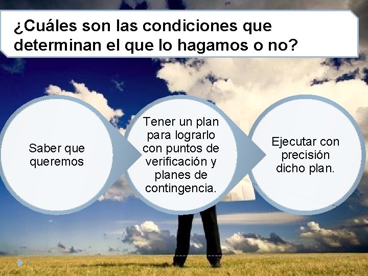 ¿Cuáles son las condiciones que determinan el que lo hagamos o no? Saber queremos