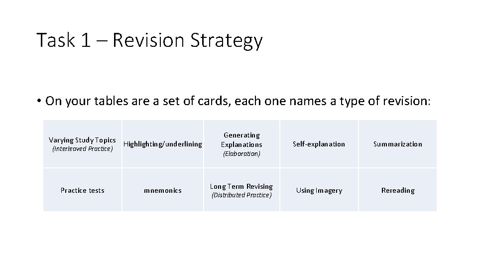 Task 1 – Revision Strategy • On your tables are a set of cards,