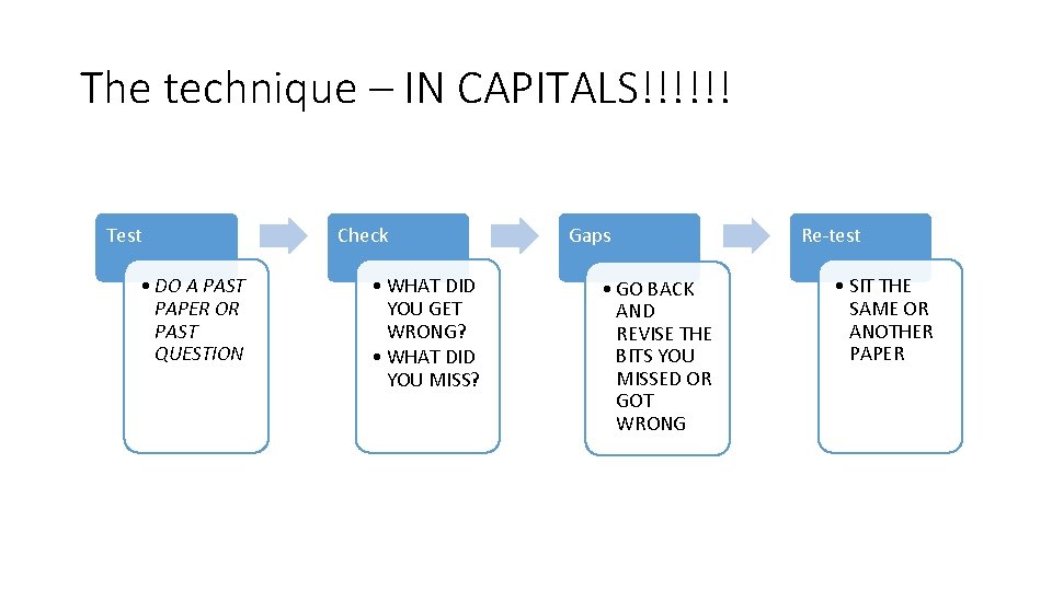 The technique – IN CAPITALS!!!!!! Test • DO A PAST PAPER OR PAST QUESTION