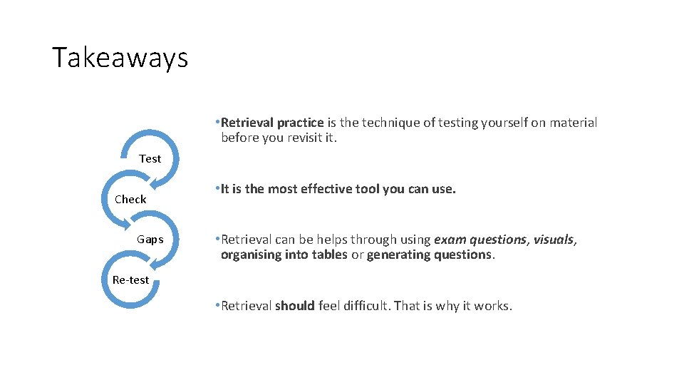 Takeaways • Retrieval practice is the technique of testing yourself on material before you