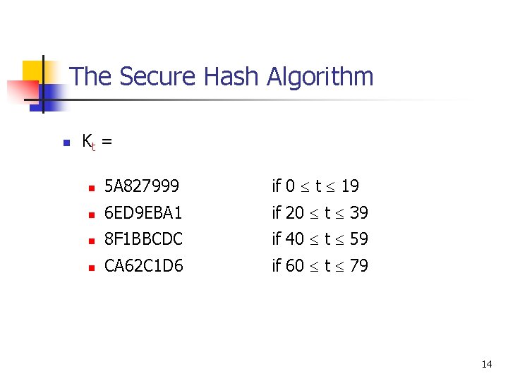 The Secure Hash Algorithm n Kt = n 5 A 827999 if 0 t