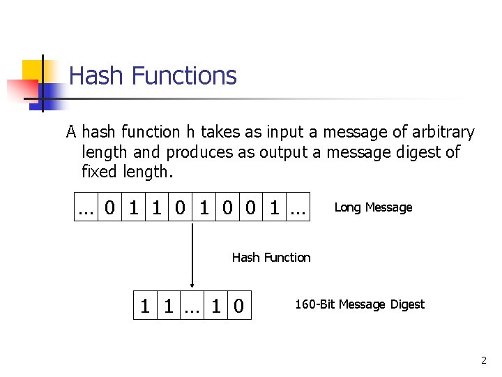 Hash Functions A hash function h takes as input a message of arbitrary length