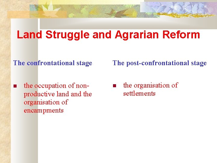 Land Struggle and Agrarian Reform The confrontational stage the occupation of nonproductive land the