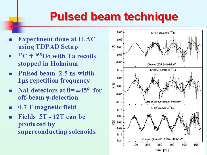 Pulsed beam technique n n n Experiment done at IUAC using TDPAD Setup 12