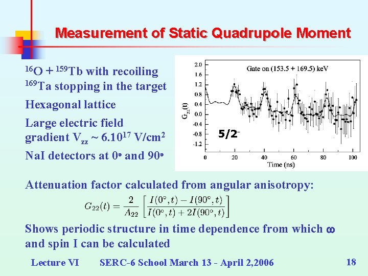 Measurement of Static Quadrupole Moment 16 O + 159 Tb with recoiling 169 Ta