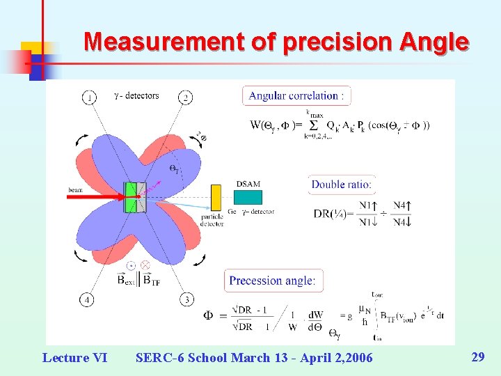 Measurement of precision Angle Lecture VI SERC-6 School March 13 - April 2, 2006