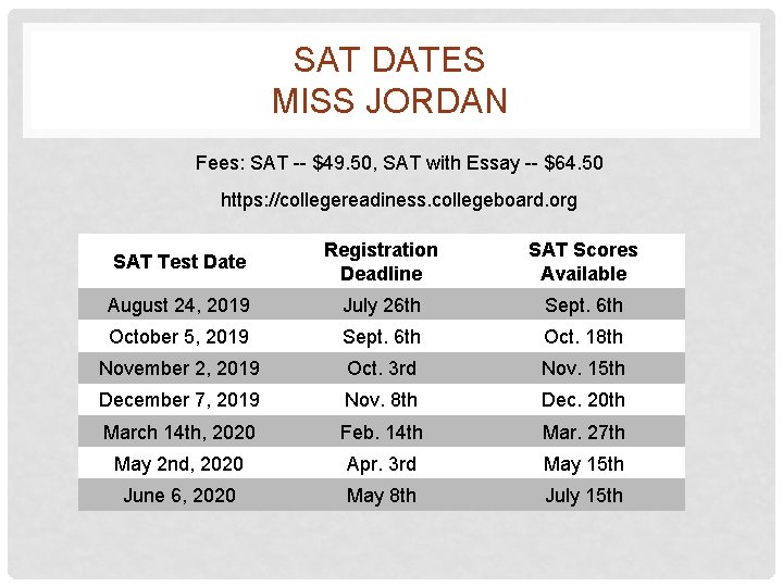 SAT DATES MISS JORDAN Fees: SAT -- $49. 50, SAT with Essay -- $64.