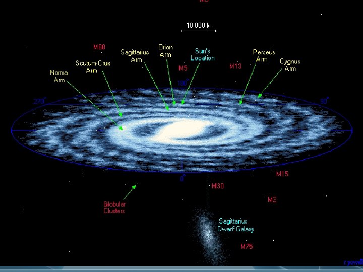 Eternal life l John 3: 16 (NASB) 16 "For God so loved the world,