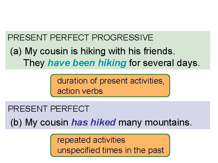 4 -7 PRESENT PERFECT PROGRESSIVE vs. PRESENT PERFECT PROGRESSIVE (a) My cousin is hiking