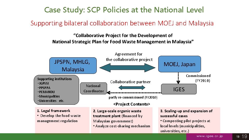 Case Study: SCP Policies at the National Level Supporting bilateral collaboration between MOEJ and