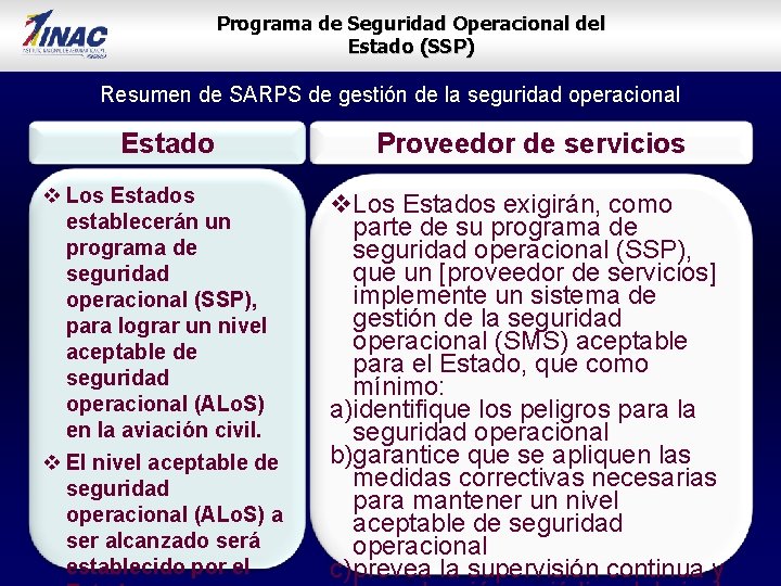 Programa de Seguridad Operacional del Estado (SSP) Resumen de SARPS de gestión de la