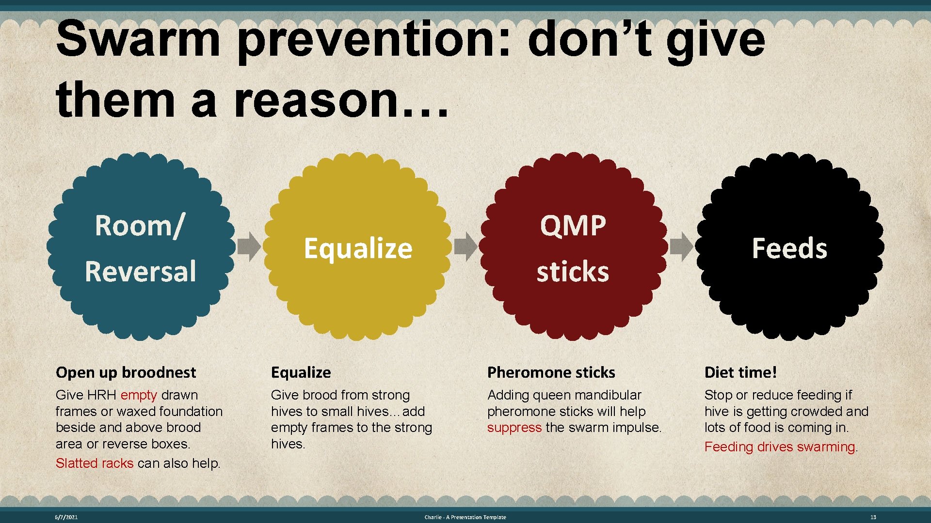 Swarm prevention: don’t give them a reason… Room/ Reversal QMP sticks Equalize Feeds Open