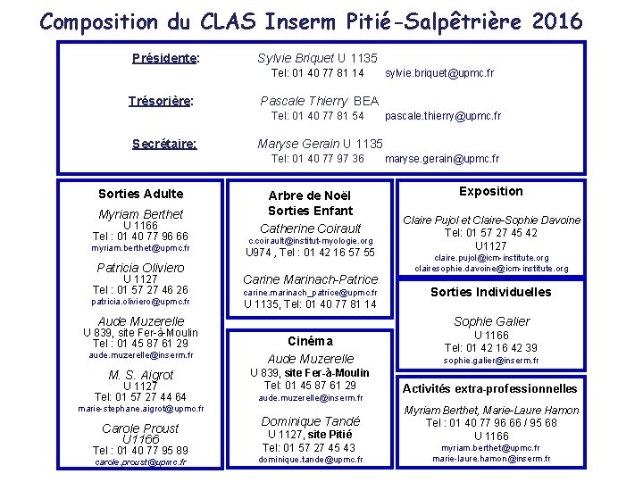 Composition du CLAS Inserm Pitié-Salpêtrière 2016 Présidente: Sylvie Briquet U 1135 Tel: 01 40