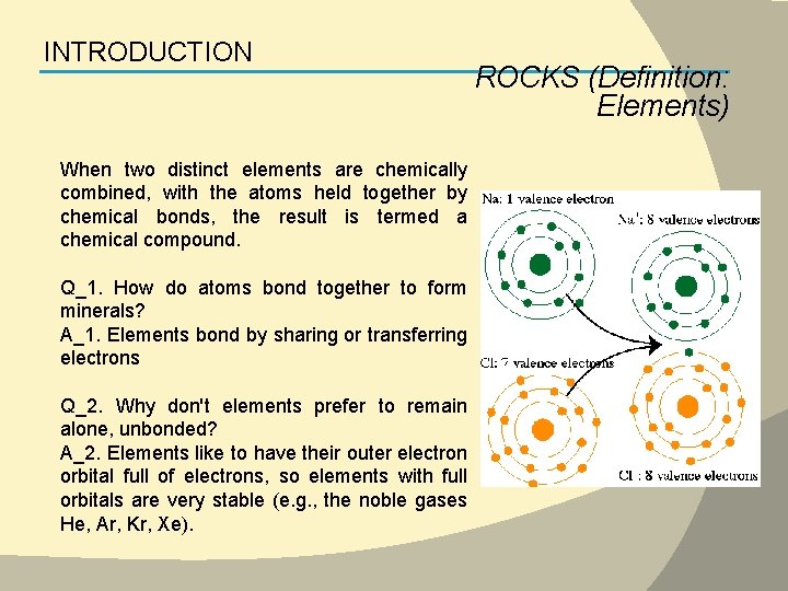 INTRODUCTION When two distinct elements are chemically combined, with the atoms held together by