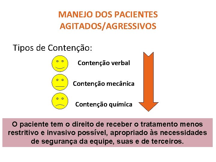 MANEJO DOS PACIENTES AGITADOS/AGRESSIVOS Tipos de Contenção: Contenção verbal Contenção mecânica Contenção química O