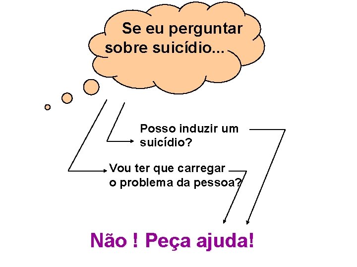 Se eu perguntar sobre suicídio. . . Posso induzir um suicídio? Vou ter que