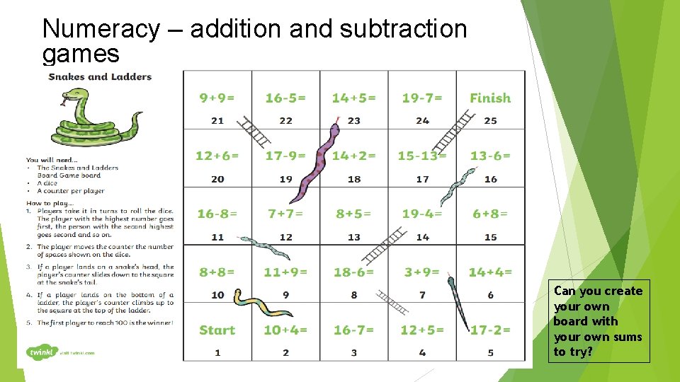 Numeracy – addition and subtraction games Can you create your own board with your