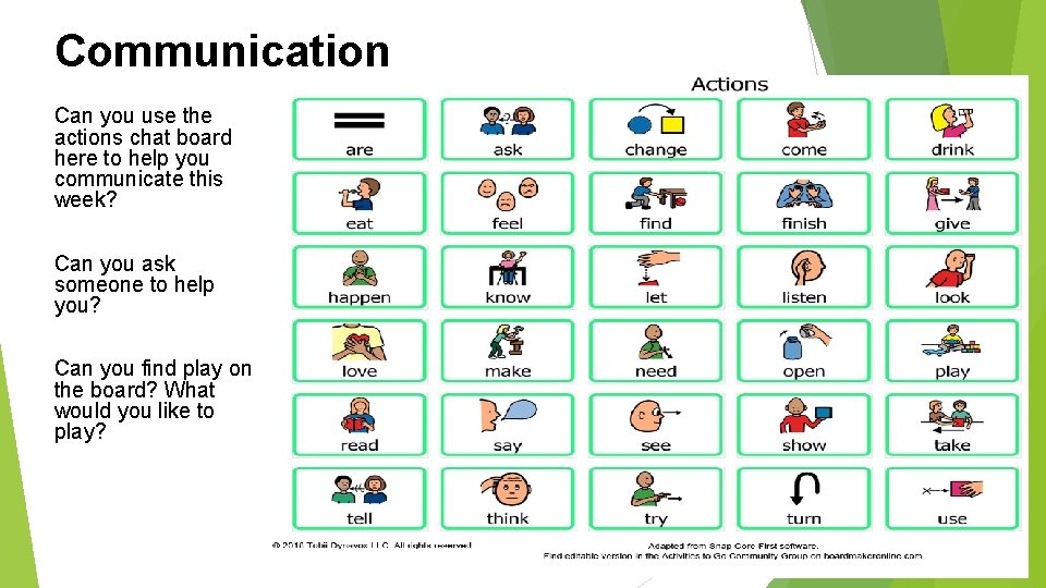 Communication Can you use the actions chat board here to help you communicate this