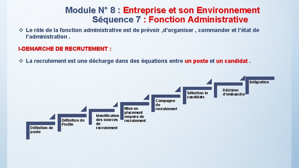 Module N° 8 : Entreprise et son Environnement Séquence 7 : Fonction Administrative v