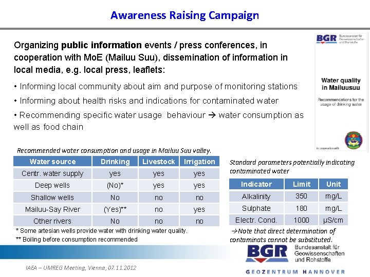 Awareness Raising Campaign Organizing public information events / press conferences, in cooperation with Mo.