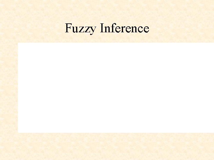 Fuzzy Inference 