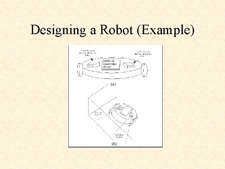 Designing a Robot (Example) 