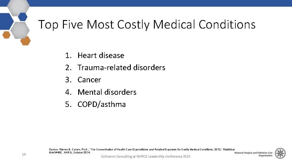 Top Five Most Costly Medical Conditions 1. 2. 3. 4. 5. 16 Heart disease