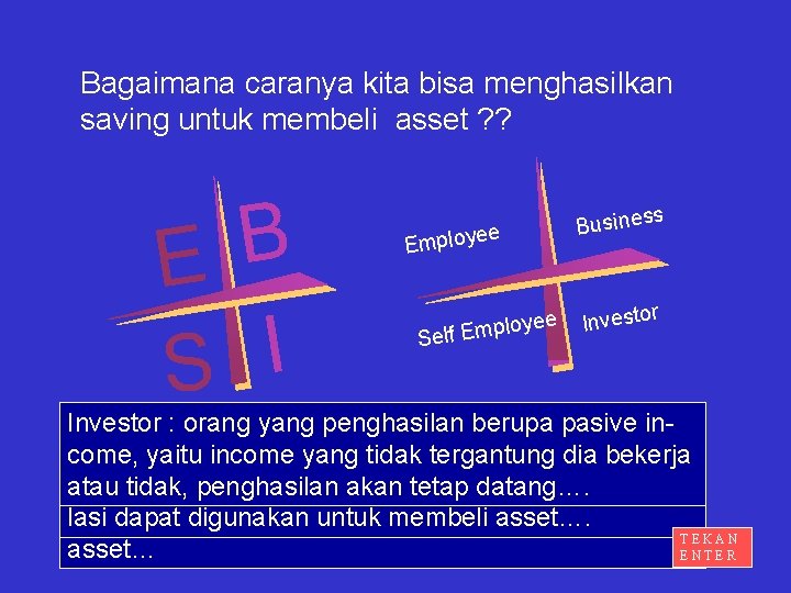 Bagaimana caranya kita bisa menghasilkan saving untuk membeli asset ? ? B E I