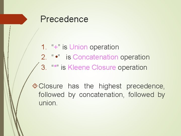 Precedence 1. “+” is Union operation 2. “ ” is Concatenation operation 3. “*”