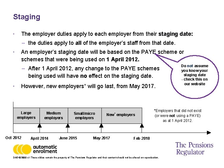 Staging • The employer duties apply to each employer from their staging date: –