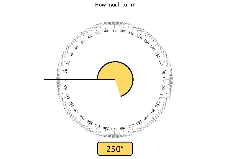 How much turn? 250° 