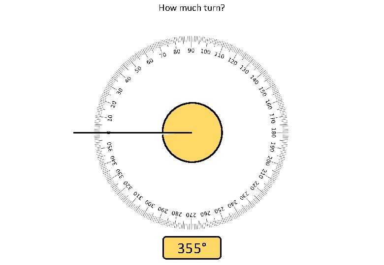 How much turn? 355° 