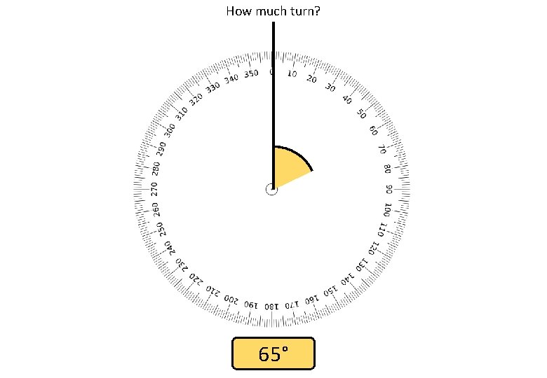 How much turn? 65° 