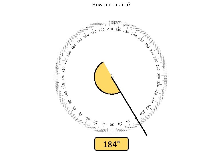 How much turn? 184° 