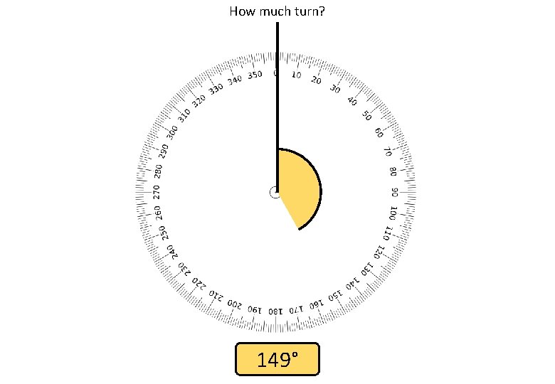 How much turn? 149° 