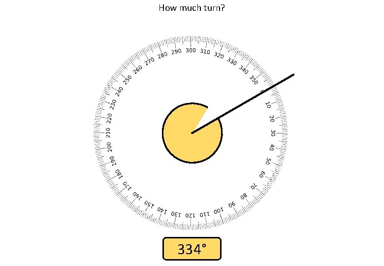 How much turn? 334° 